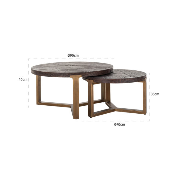 Coffee table Cromford Mill set of 2  (Brushed Gold)