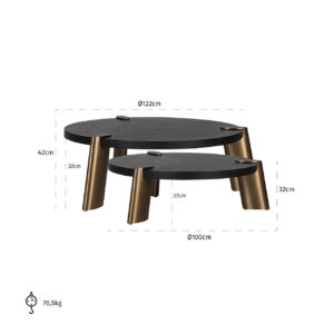 Coffee table Brody set of 2 (Charcoal)